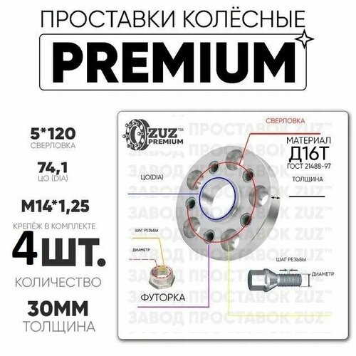 Проставки колёсные 4шт. 30мм 5*120 ЦО74,1 м14*1,25 б+ф 30мм с бортиком премиум