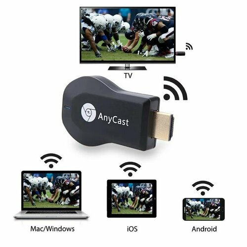 Медиаплеер AlexCast M4 Plus HDMI адаптер для телевизора 1418₽