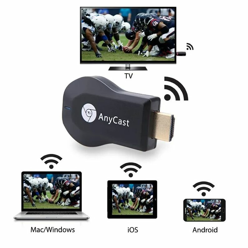 Медиаплеер AlexCast M4 Plus HDMI адаптер для телевизора