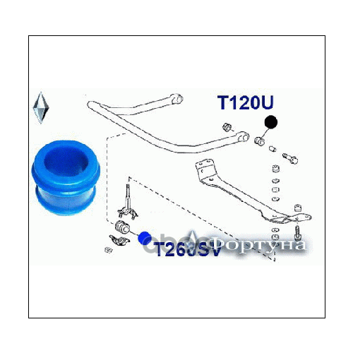 Втулка Стабилизатора Фортуна T268sv Фортуна арт T268SV 1850₽