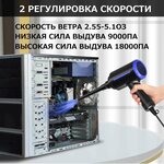 Воздуходувка ATEnge TAD08 500 Вт - изображение