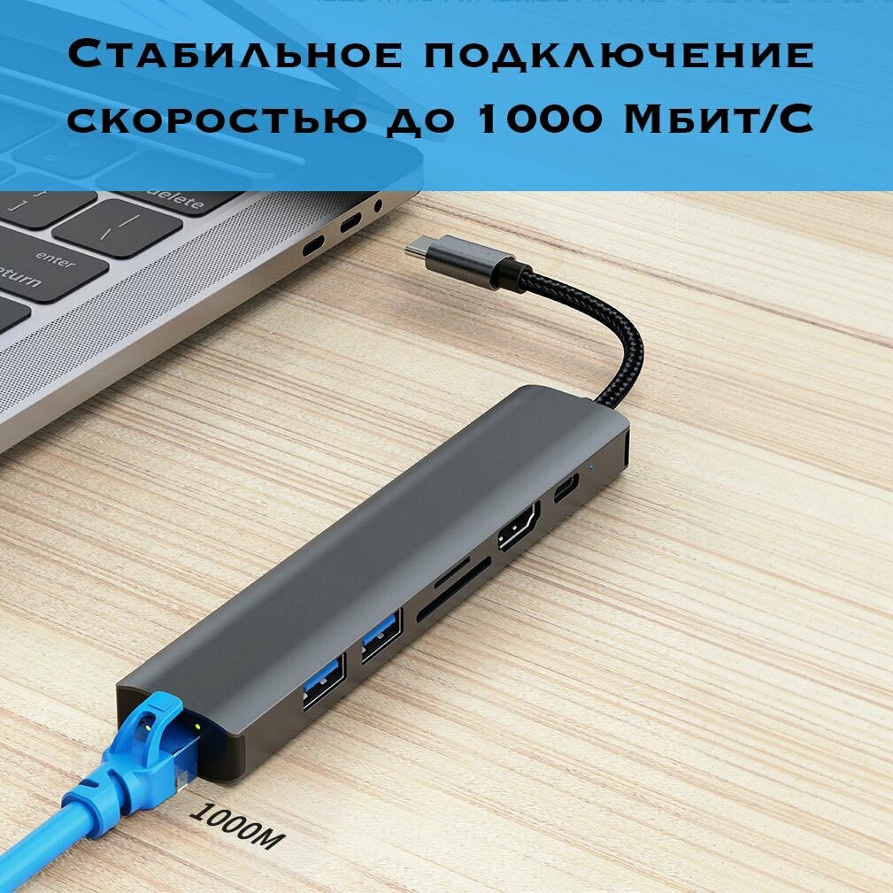 USB HUB 3.0 для ноутбука 7in1 / Type-C HDMI HUB для MacBook / USB Разветвитель с HDMI 4K 30 Гц, RJ-45 1000 Мбит/С, USB 3.0x2, PowerDelivery 100W — фото 1