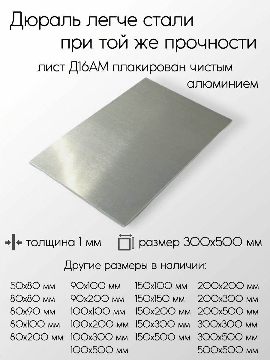 Алюминий дюраль Д16АМ лист толщина 1 мм 1x300x500 мм