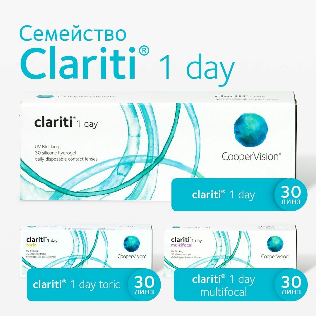 Контактные линзы CooperVision Clariti 1 Day (30 линз) R 8,6 D -2 — фото 1