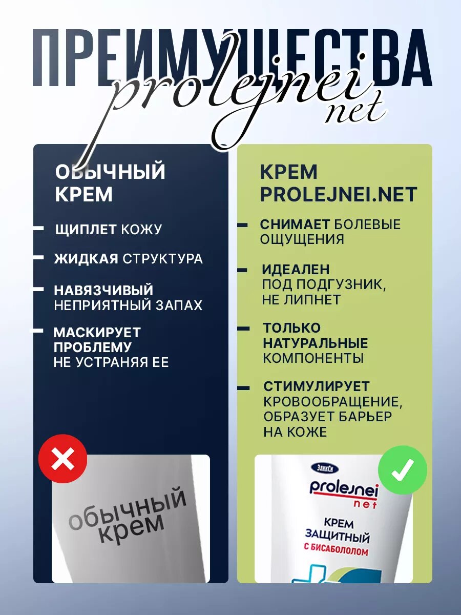 Лосьон Для Ухода За Лежачими Больными Защитный крем для ухода с бисабололом и пантенолом от пролежней для лежачих больных ЭликСи PROLEJNEI NET 200 мл