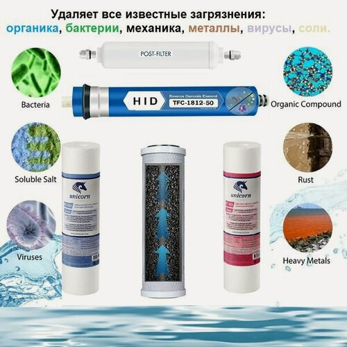Изображение товара Комплект картриджей для обратного осмоса (5 ступеней) ОСМО-5