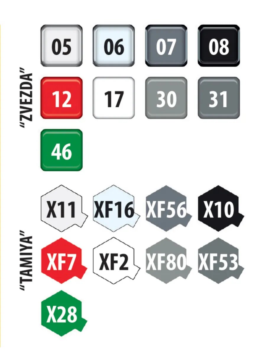 Пасс. авиалайнер "Аэробус А-321neo" 7043 — фото 1