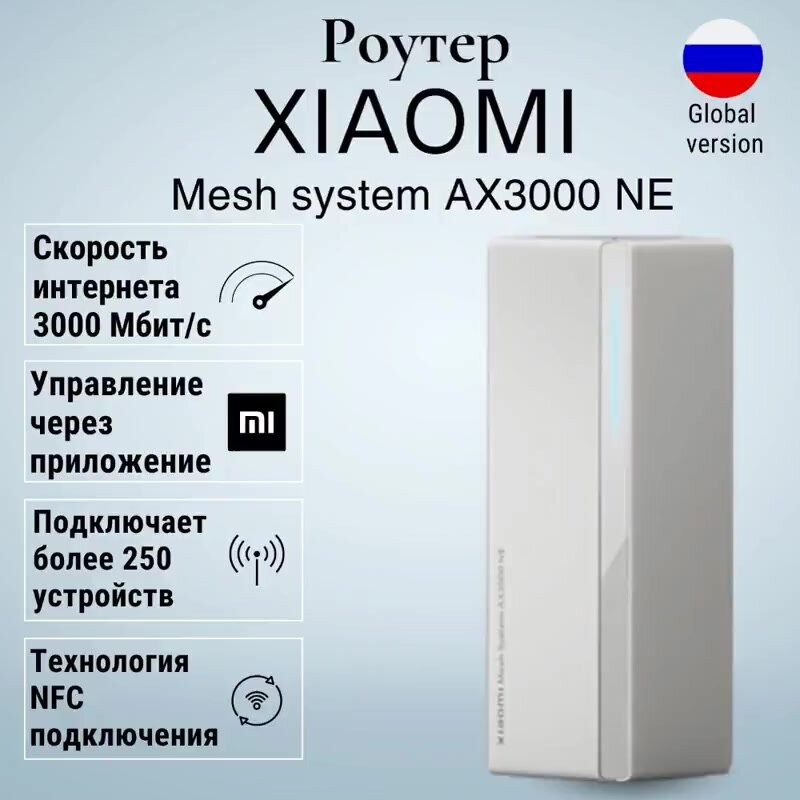 Wi-Fi роутер Xiaomi Mesh System AX3000 NE, MESH система GLOBAL — фото 1