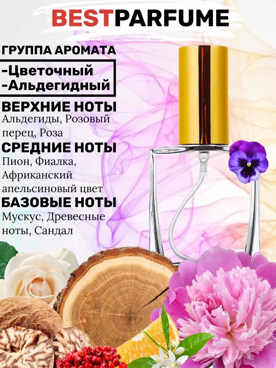 Духи масляные по мотивам Byr Blanche Байредо Бланш парфюм женские стойкие — фото 1