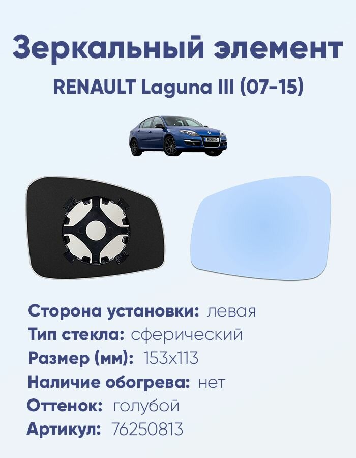 Зеркальный элемент левый RENAULT Laguna III (07-15) сфера голубой без обогрева