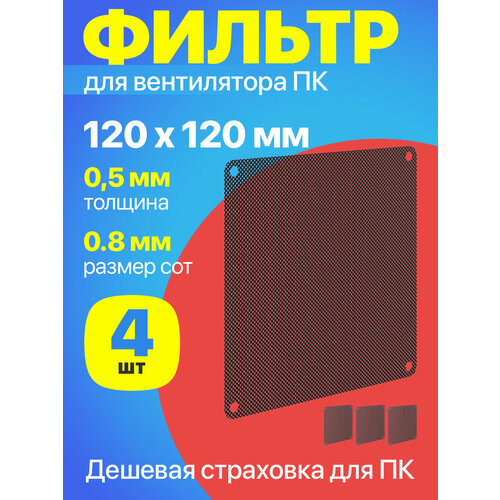 фото Фильтр от пыли для вентилятора пк 120 мм х 120 мм сетка для кулера толщиной 0,5 мм и размер ячейки (соты) 0.8 мм, 4 штуки (черный) gsmin