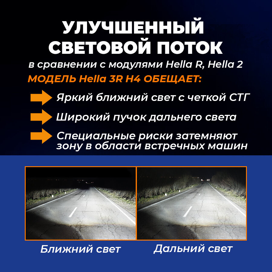 Биксеноновая линза DIXEL Hella 3R H4-D2 (1 модуль) — фото 4