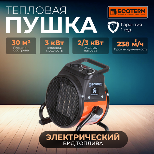 Пушка тепловая электрическая ECOTERM EHR-03/1D (ET1522-1)