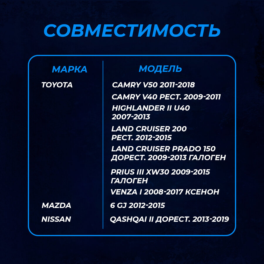 Переходные рамки Toyota Camry V50 2011-2018 Под линзы Hella 3R5R