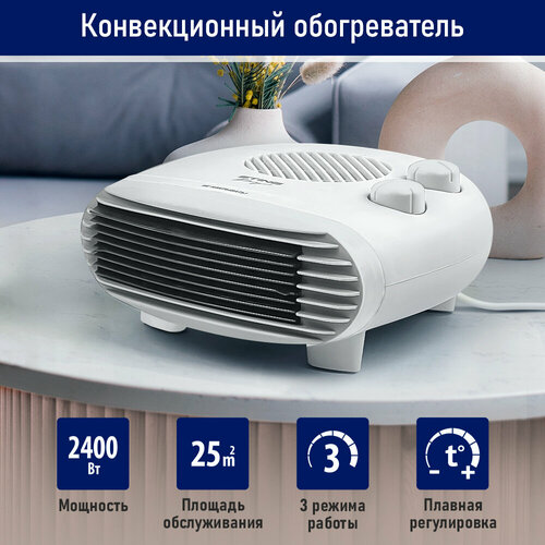 Тепловентилятор STINGRAY ST-FH1042A белый жемчуг 149800₽