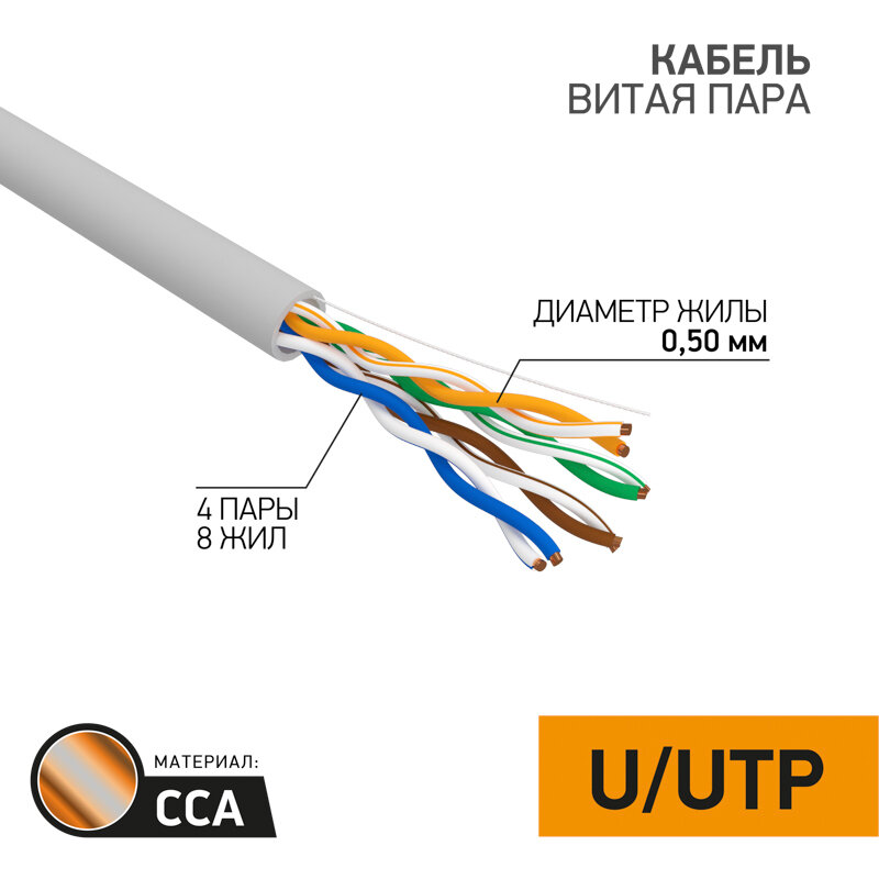 Кабель PROconnect UTP PRO connect 4PR 24AWG, CCA, CAT5e, PVC, серый, бухта 50 м 01-0043-3-50