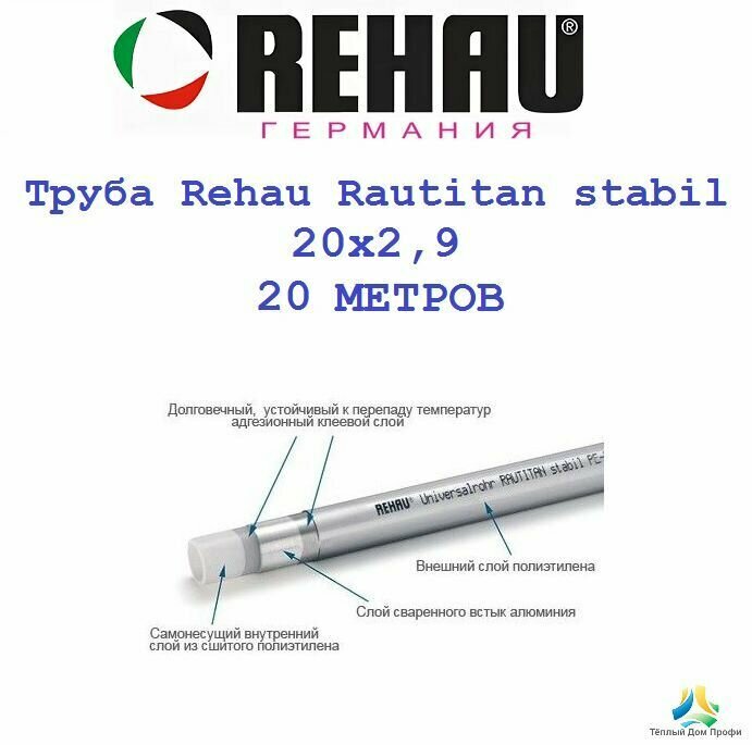 Труба Rehau Rautitan stabil 20х2,9 - 20 метров.