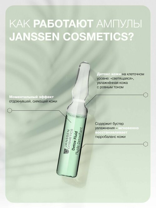 Janssen Cosmetics, Увлажняющая сыворотка для лица Детокс флюид, 1х2мл