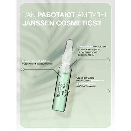 Janssen Cosmetics, Увлажняющая сыворотка для лица Детокс флюид, 1х2мл janssen cosmetics детокс сыворотка detox fluid в ампулах 3 2 мл