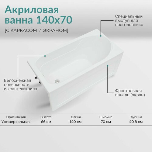 Акриловая ванна Nixx Exotic 140x70 с экраном (с каркасом)