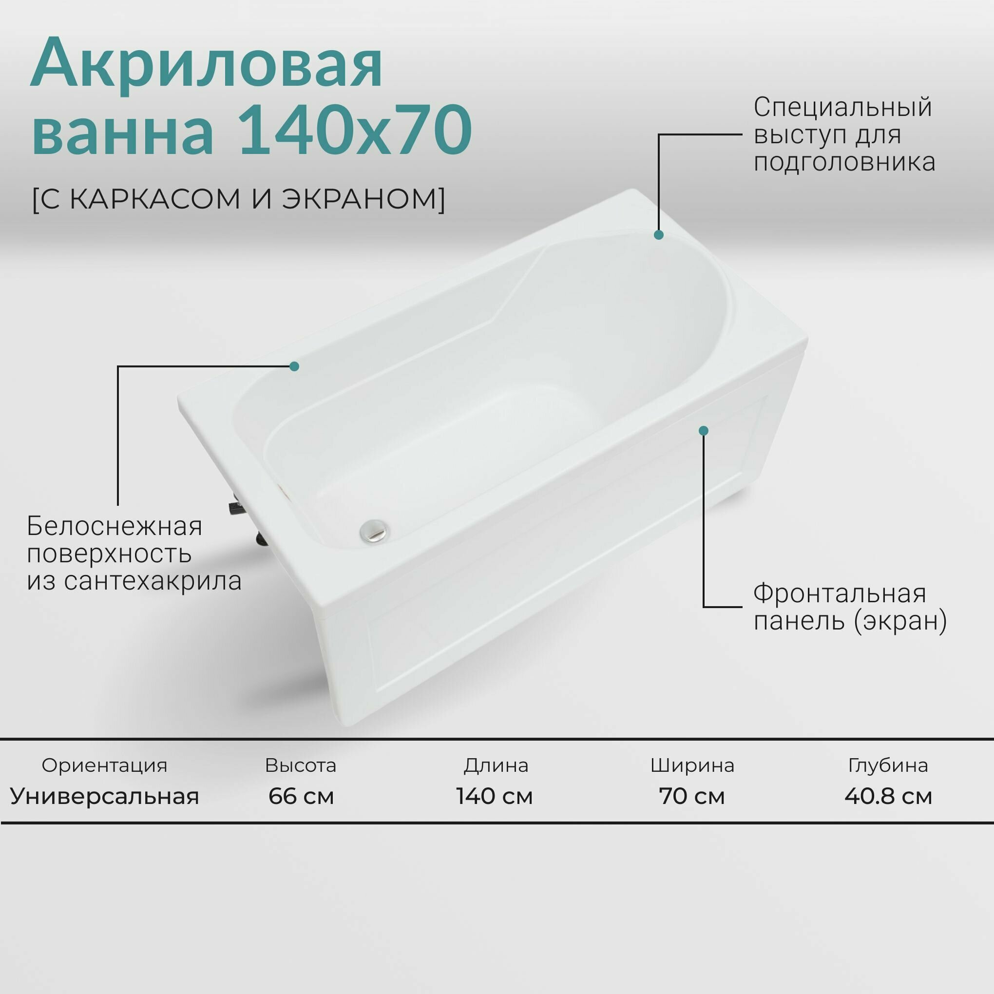 Акриловая ванна Nixx Exotic 140x70 с экраном (с каркасом)