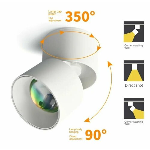Светильник настенный потолочный светодиодный бра LedSwet 7519 LED 10Вт черный 360 градусов 2100₽