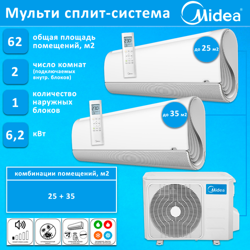 Midea на 2 комнаты 9+12 инвертор