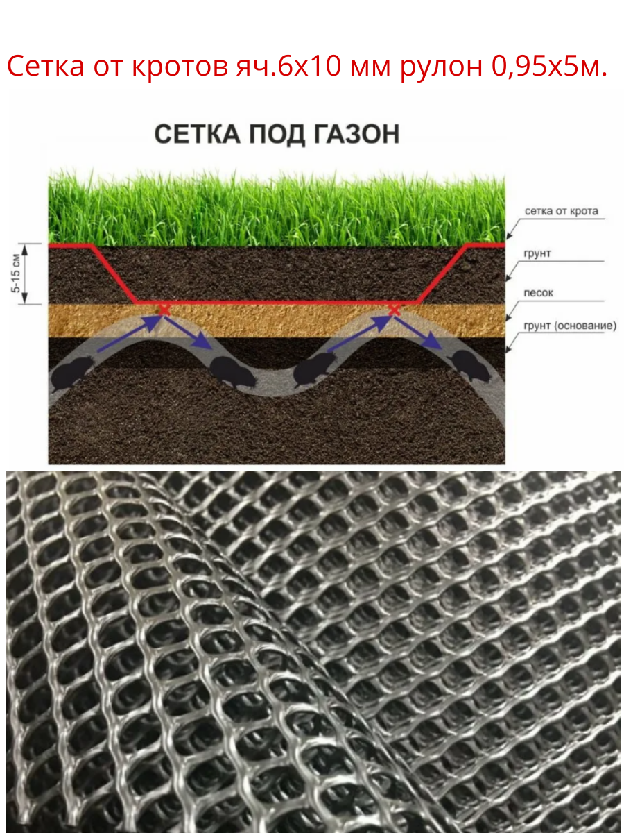 Сетка от кротов Г-8/1/5 ячейка 6х10мм рулон 0,95х5м Черный - фотография № 1