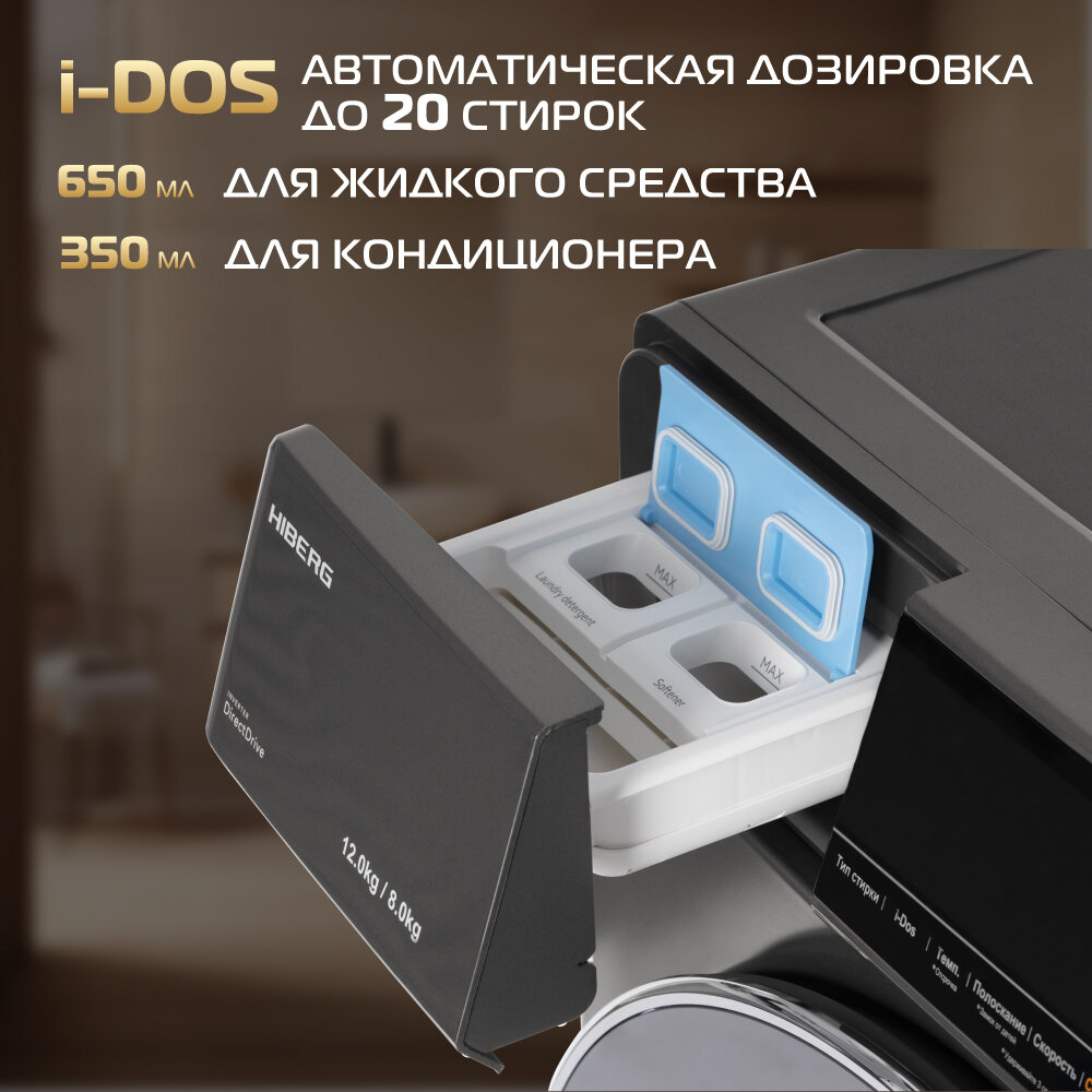 Стиральная машина с сушкой HIBERG i-DDQ6A - 12814 Sd, инвертор, прямой привод, 12 кг, темно-серый — фото 5