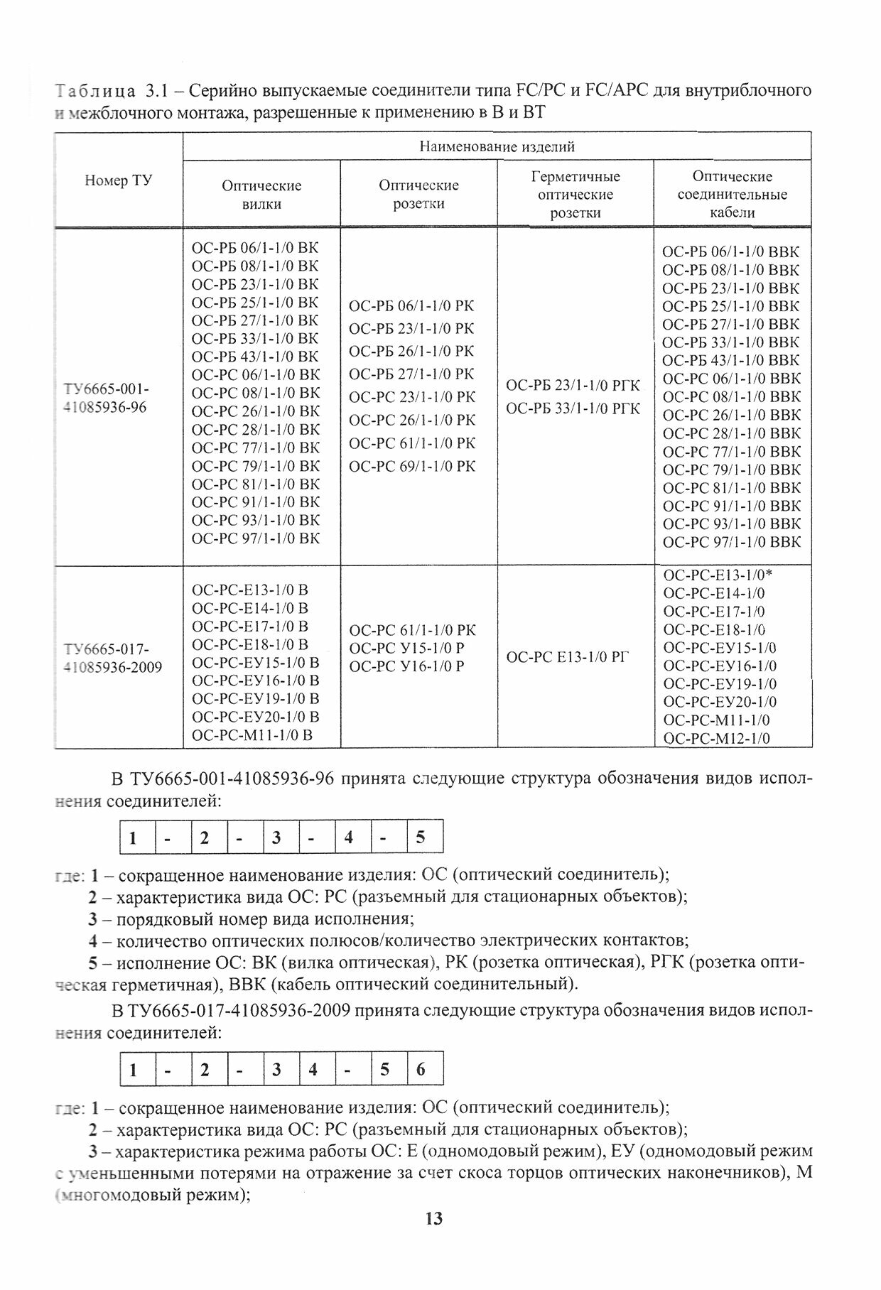 Отечественная компонентная база волоконной техники и фотоники - фото №3