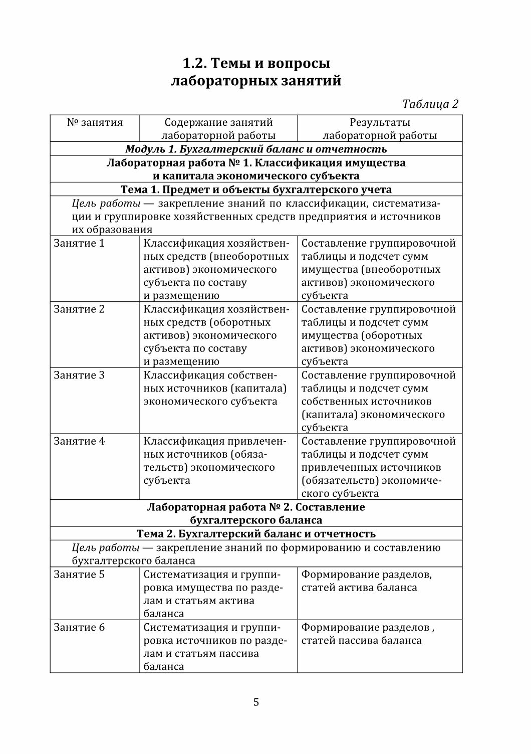 Бухгалтерский учет. Учебно-практическое пособие - фото №2