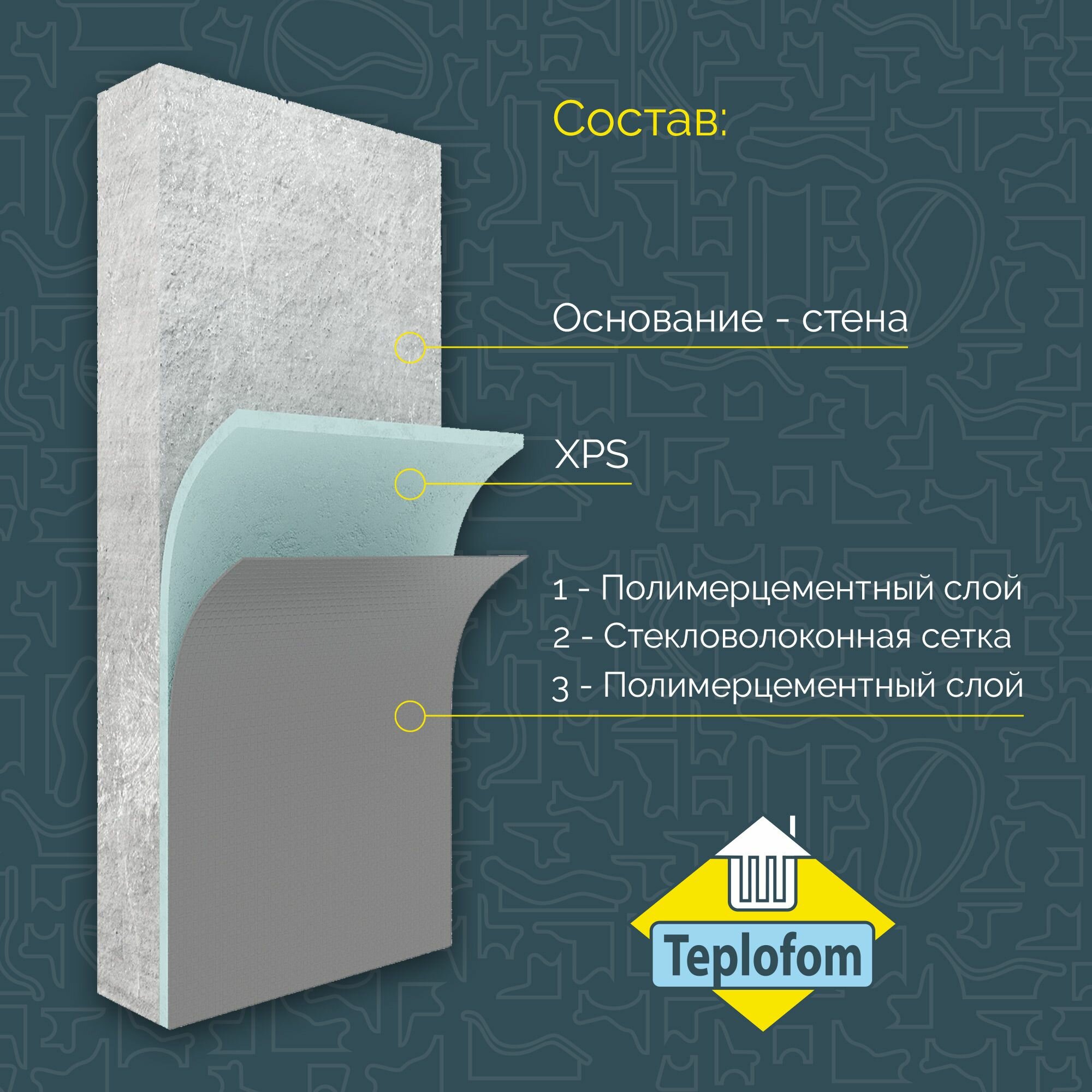 Теплоизоляционная панель TEPLOFOM+80 XPS-02 (двухсторонний слой) 1235х585х80мм SP-кромка