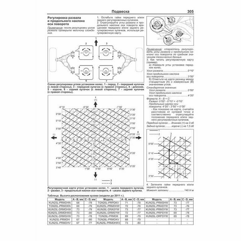 Toyota HILUX. Модели c 2011 года выпуска с дизельными 1KD-FTV (3,0 л.), 2KD-FTV (2,5 л.) и бензиновым 2TR-FE (2,7 л.) двигателями. Включены модели 2004-2011 годов выпуска. Руководство по ремонту и тех - фото №5