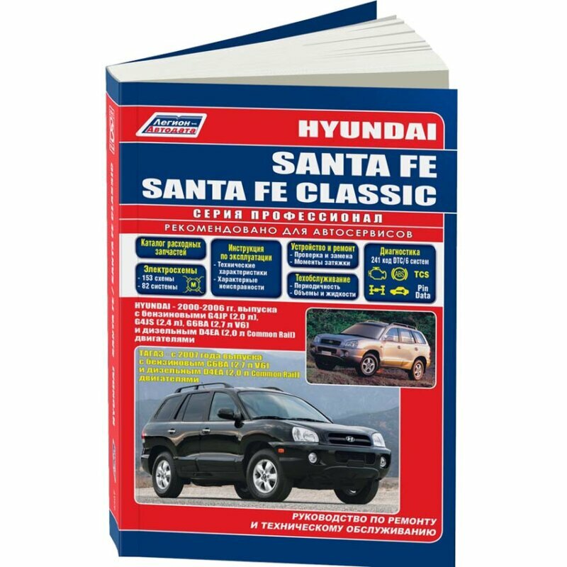 Hyundai SANTA FE. SANTA FE Classic. Модели 2000-2006 гг. выпуска с бензиновыми G4JP (2,0 л.)… Модели 2007-2012 гг. выпуска… Руководство по ремонту и техническому обслуживанию - фото №2