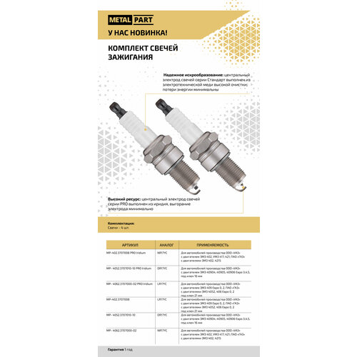 Комплект свечей зажигания УАЗ и ГАЗ с двигателем ЗМЗ 402 1458₽