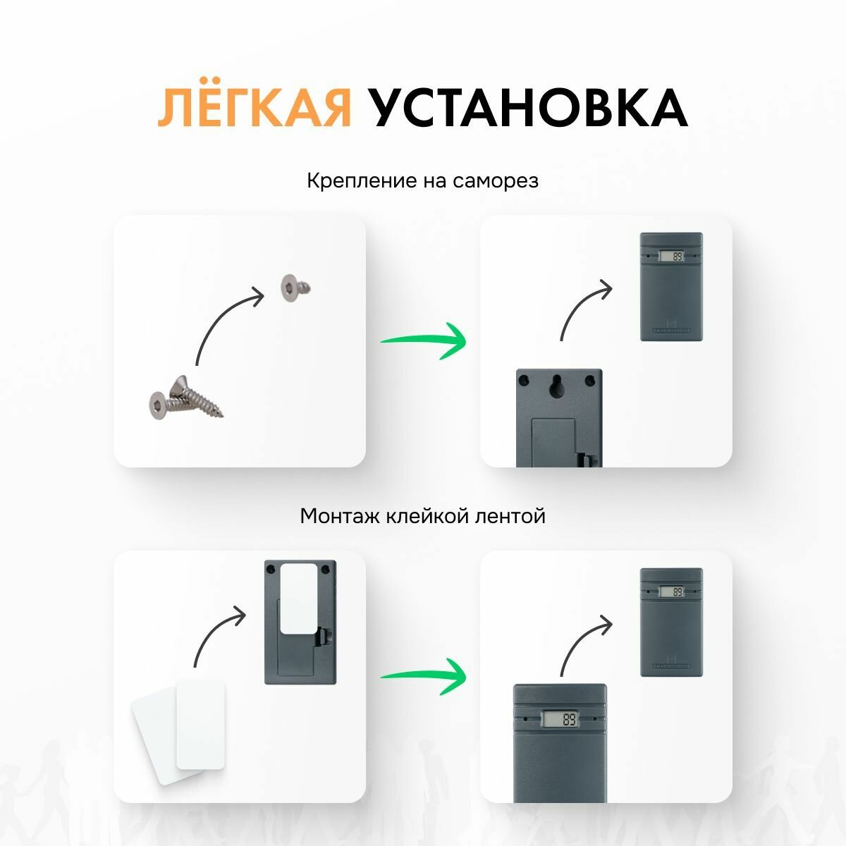 Счетчики Счетчик посетителей магазина Smart Counter Лайт С, автономный, работа от батареек, односторонняя установка (счётчик входящих и проходящих людей)