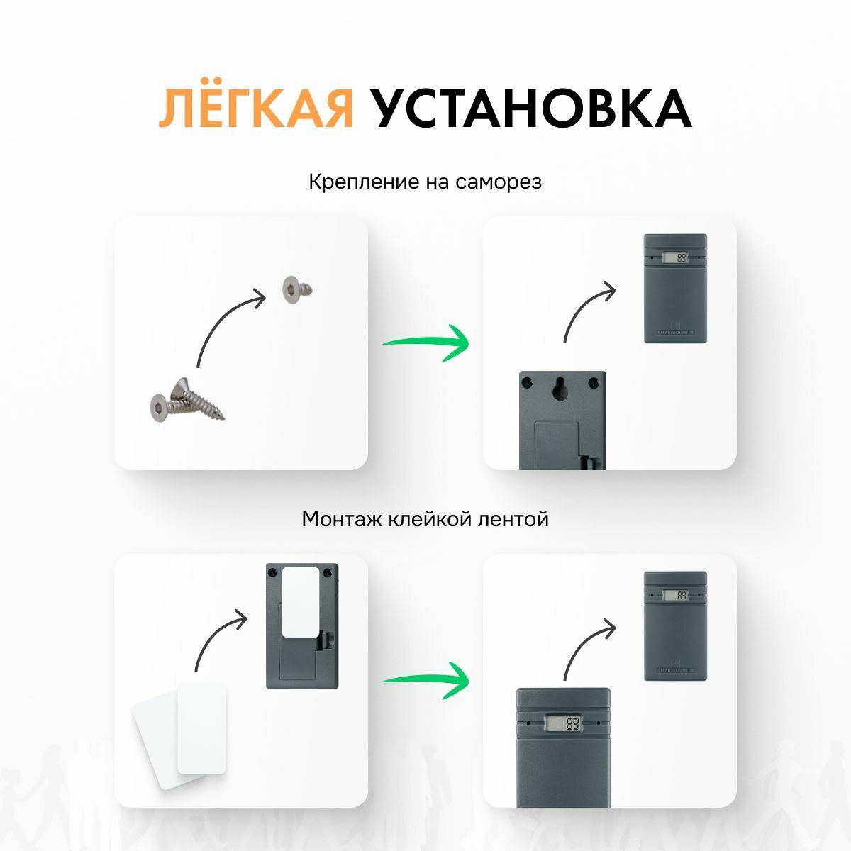 Счетчик посетителей магазина Smart Counter Лайт С, автономный, работа от батареек, односторонняя установка (счётчик входящих и проходящих людей)