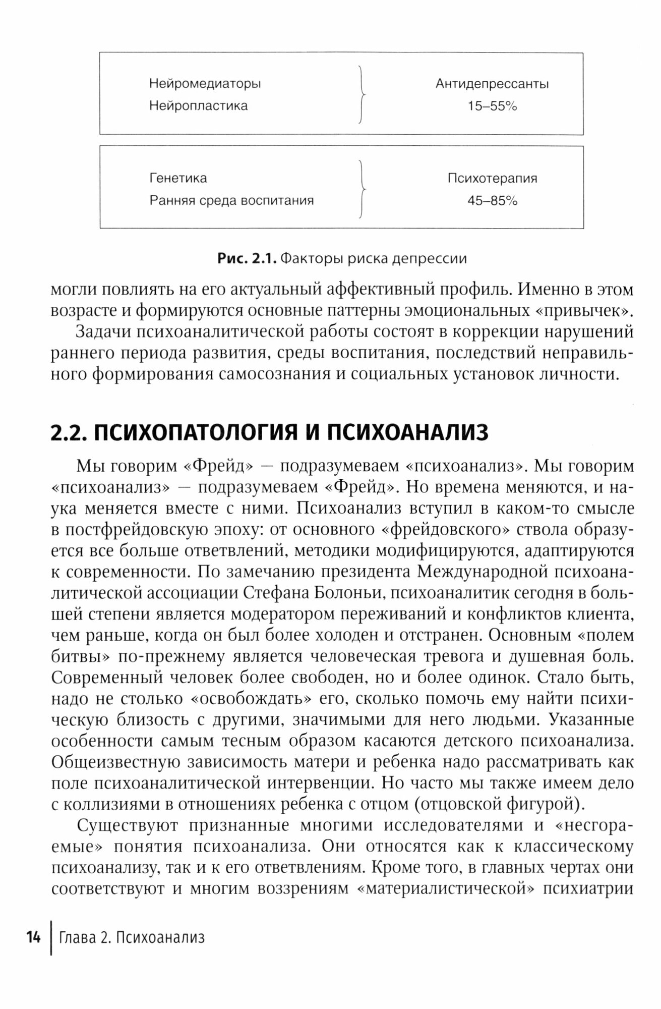 Работа над бессознательным. Руководство для врачей - фото №2