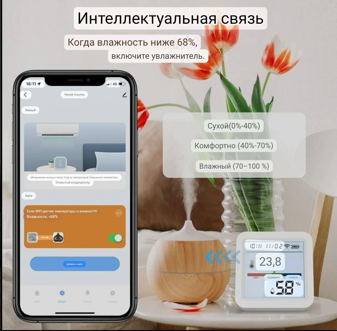 Умный датчик MI-CN температуры и влажности с экраном, на батарейках, беспроводной WI-FI