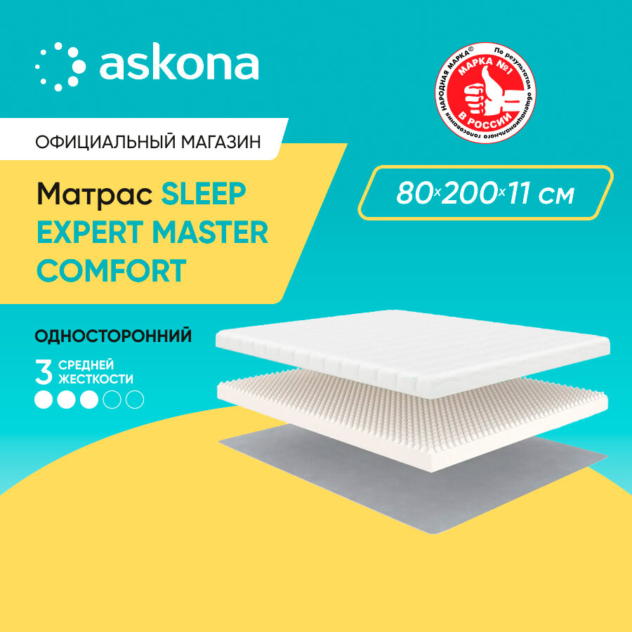 фото Sleep Expert Master Comfort