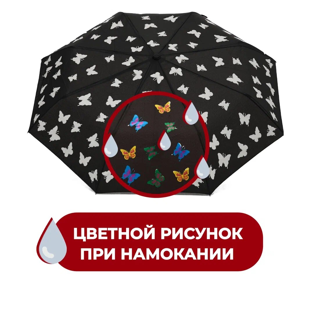 Зонт RAINDROPS