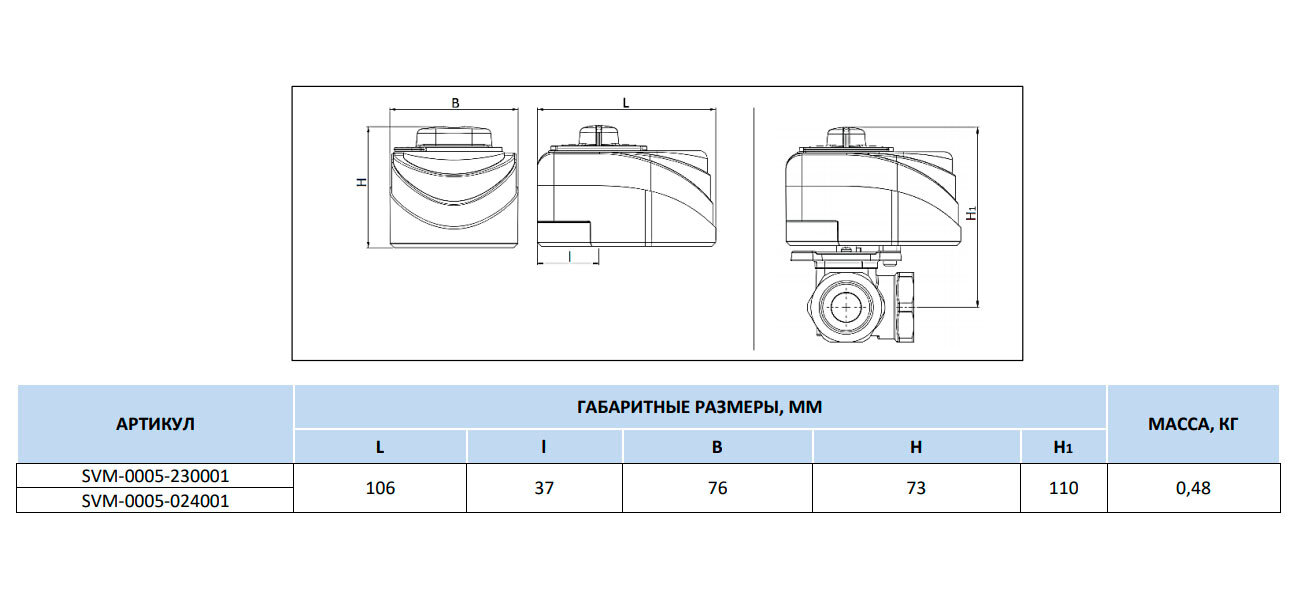 Сервопривод Stout , 230V 120s - фото №14