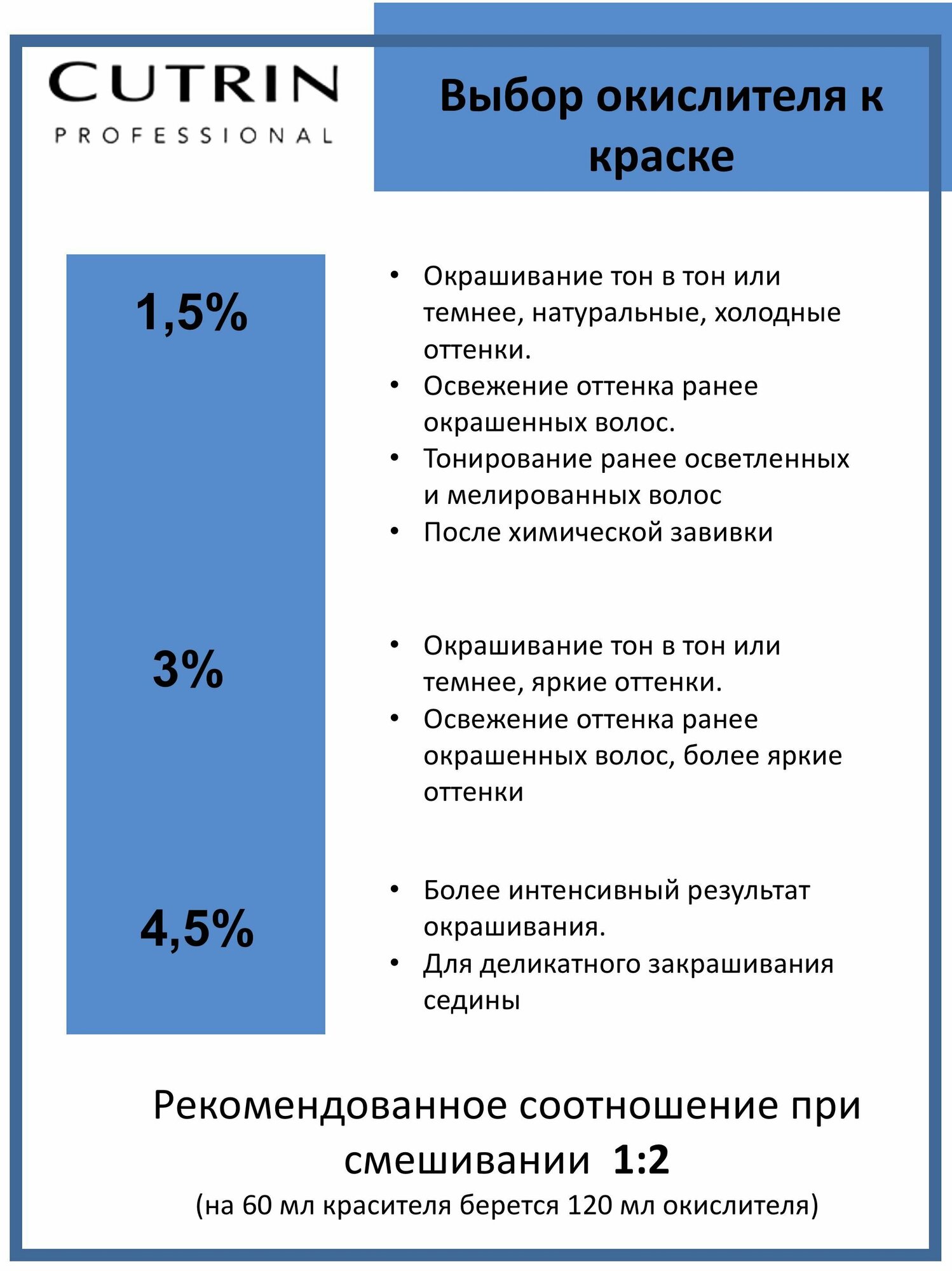 Cutrin Aurora Demi Permanent - Безаммиачный краситель \6.0 Темный блондин 60 мл - фото №10