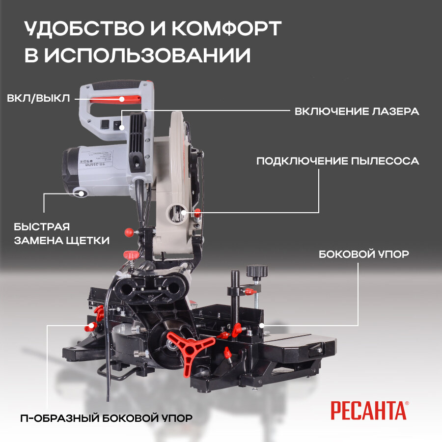 Торцовочная пила ТП-255ПЛ Ресанта