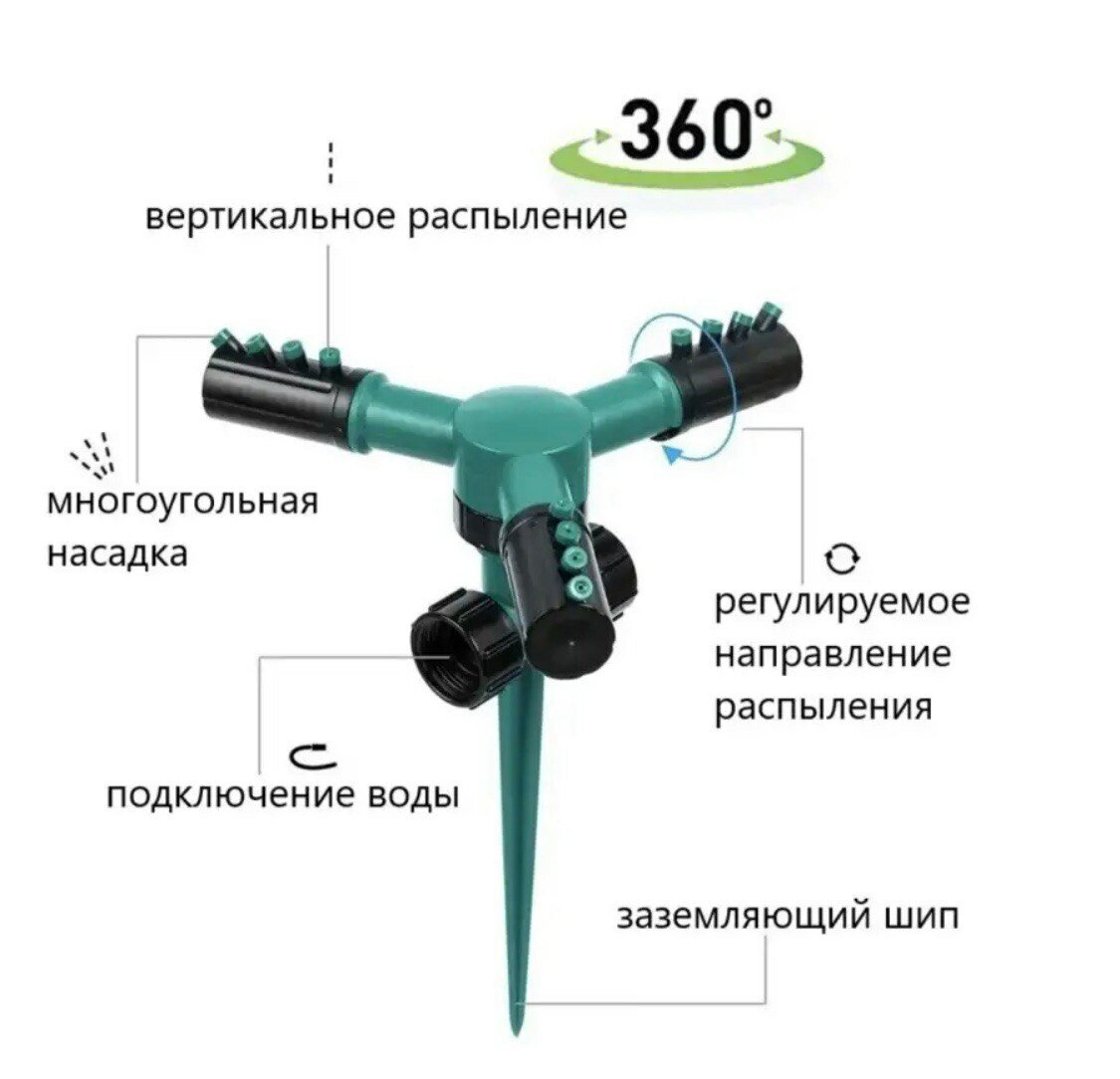 Садовый вращающийся опрыскиватель для цветов и растений