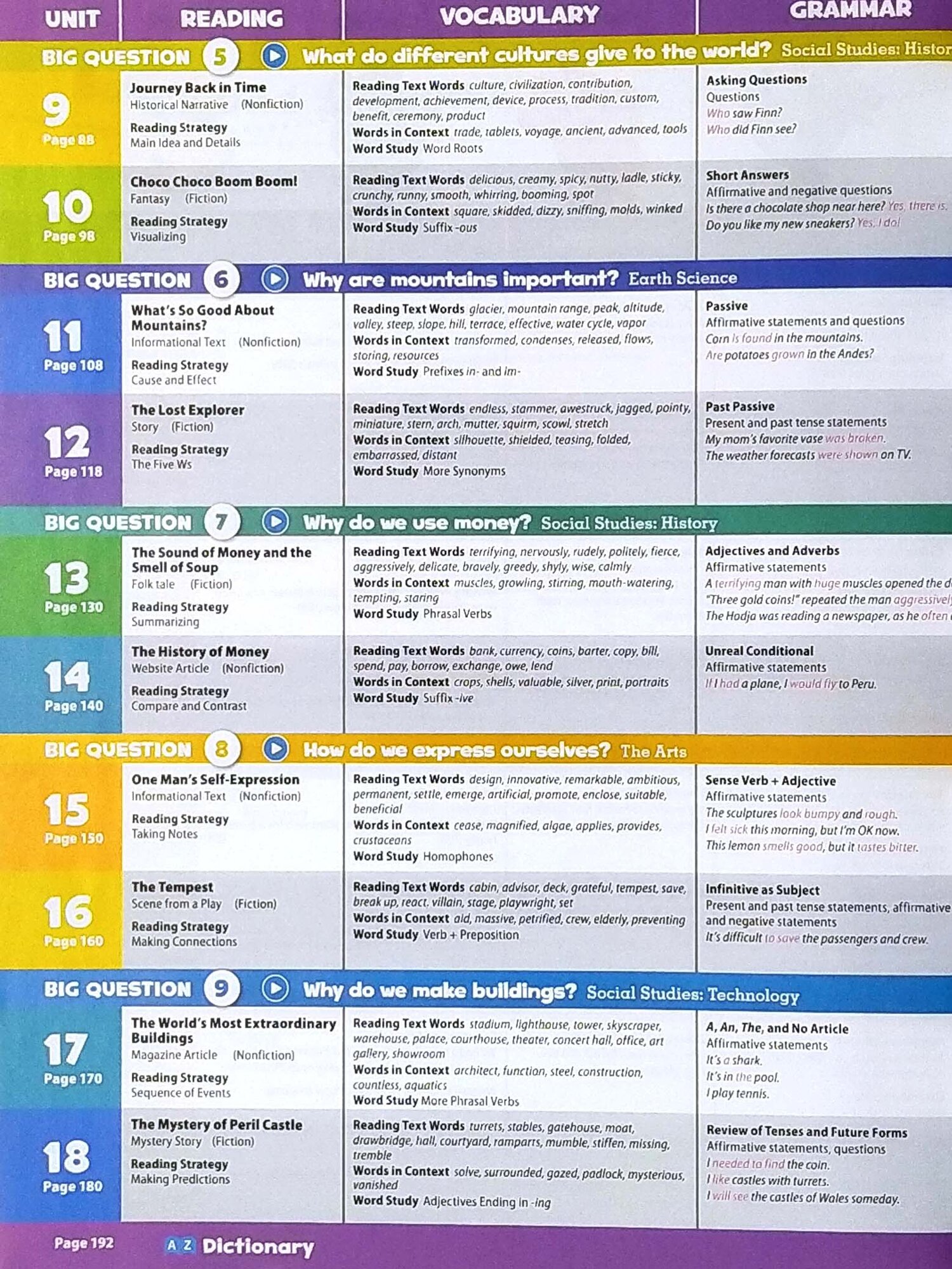 Комплект Oxford Discover 5. Student's Book+Workbook+CD - фото №18