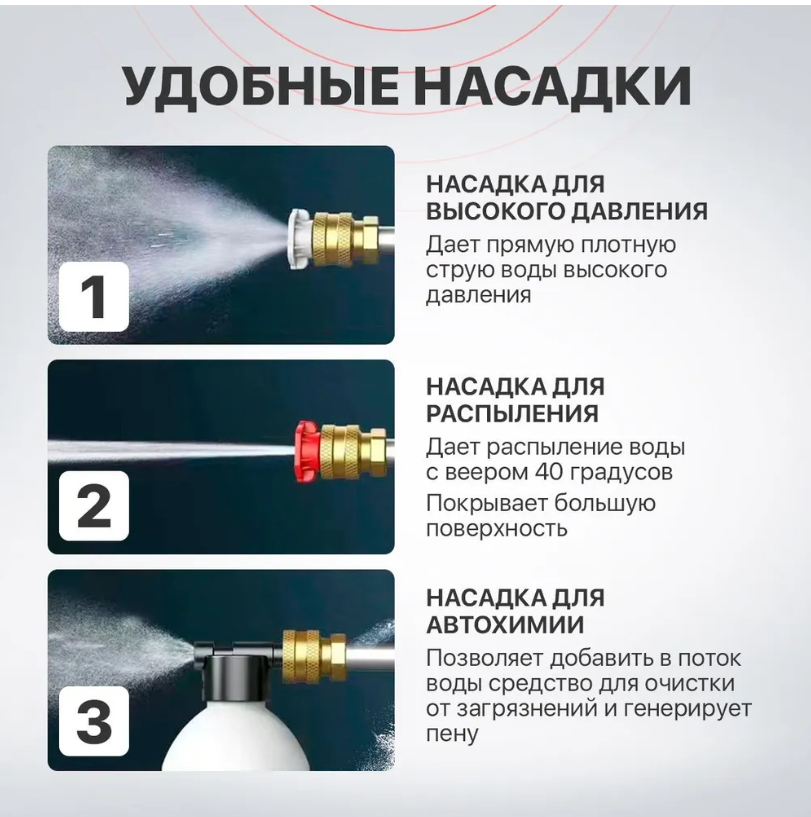 Мойки Высокого Давления Аккумуляторные Автомойка аккумуляторная высокого давления, беспроводная автомойка, портативный пистолет для мойки автомобилей, мойка