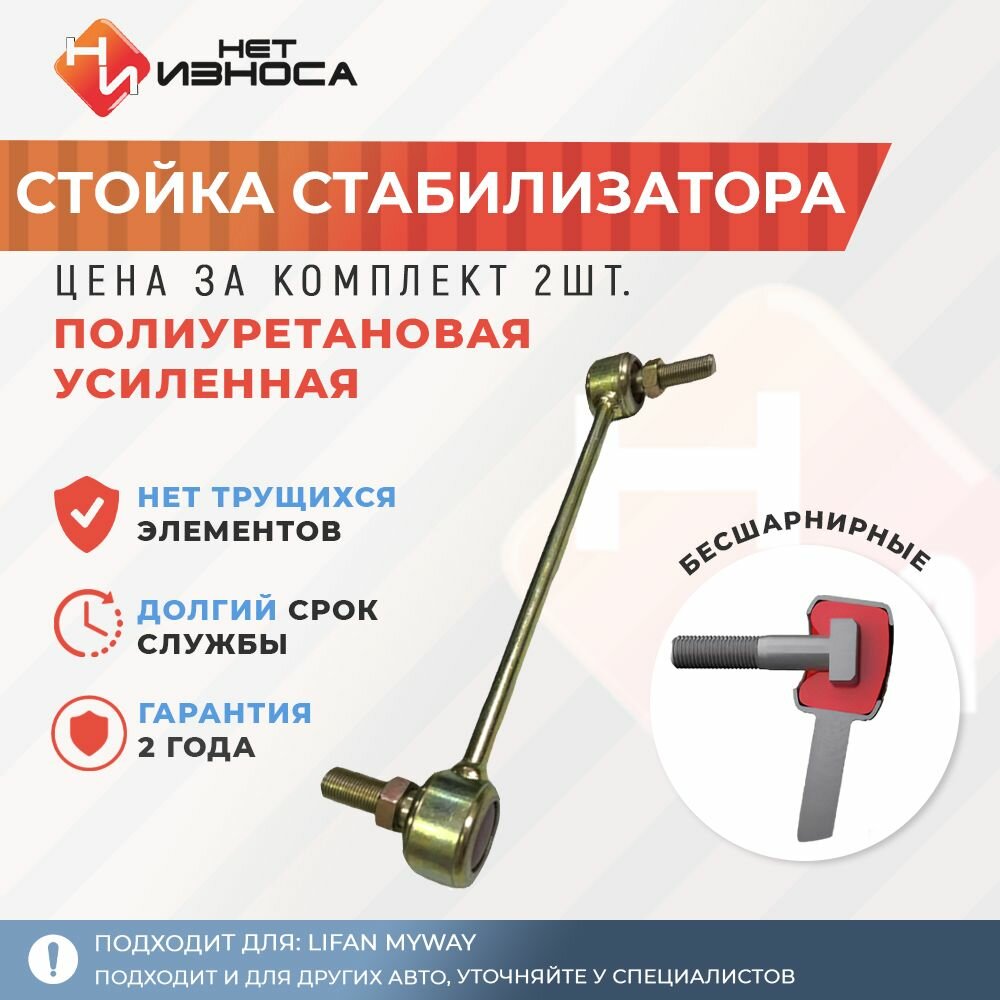 Стойки стабилизатора полиуретановые усиленные NL318 (левая и правая) Lifan Myway