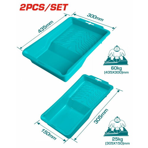 Набор Подносов Для Малярных Валиков 2шт TCHPTT435105 1570₽