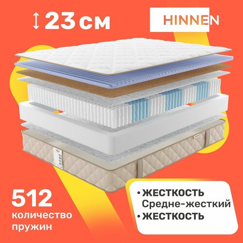 Матрас с независимыми пружинами Hinnen Astura 70x190